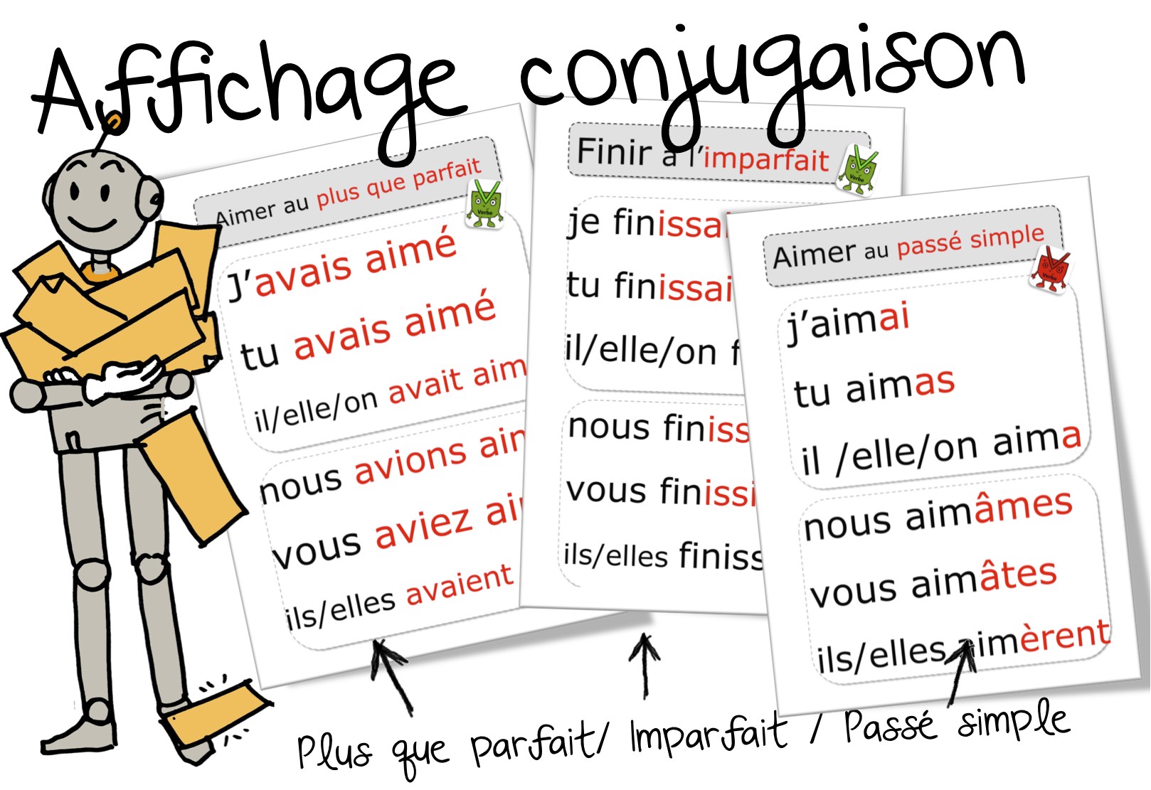 affichage grammaire | Bout de Gomme